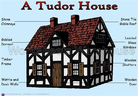 tudor house facts|typical tudor house.